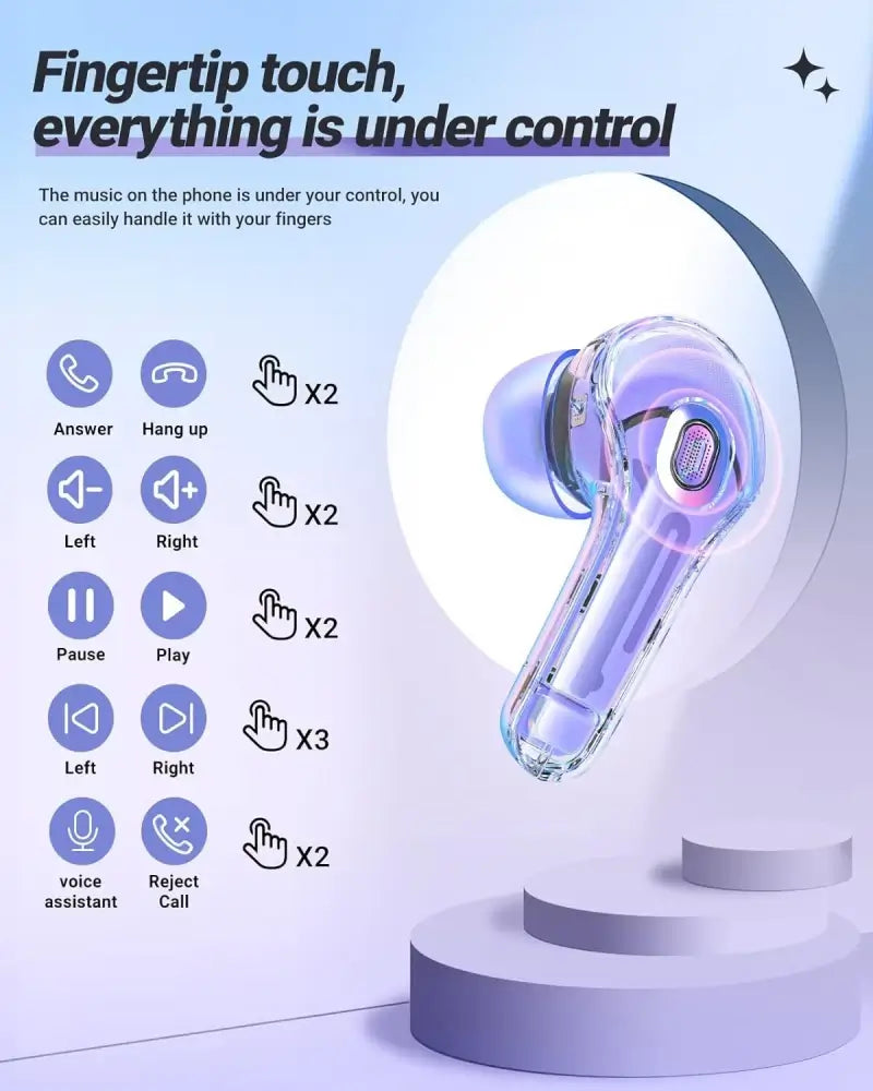 Air 39 Transparent Bluetooth Earbuds | Affordable Price